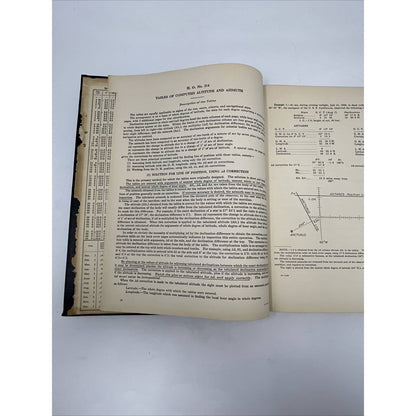 1940 US Navy Tables of Computed Altitude and Azimuth Latitudes 40 To 49 Book