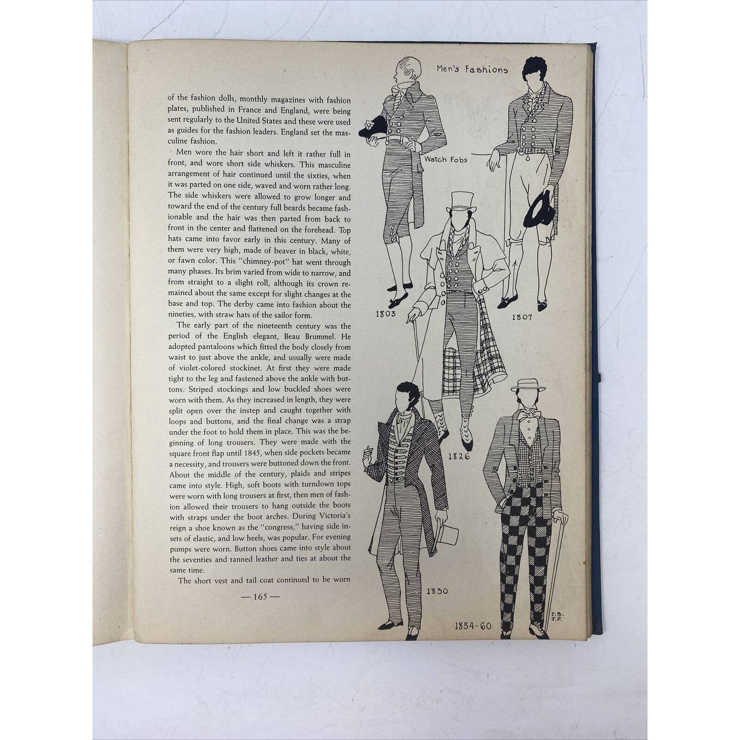 FASHION DRAWING HOW TO DO IT Doten, Hazel R and Constance Boulard 1939 Vintage